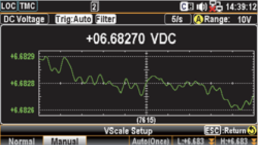 GDM-9061 - Digitalmultimeter - Chart Darstellung