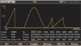 GPP Waveform Sequence