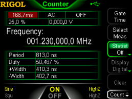 Integrierter Frequenzzähler