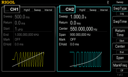 Modulation, Sweep und Burst