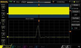 MSO/DS1000Z - Schnelle Updaterate (30.000 Kurven/s) - Tiefer Speicher