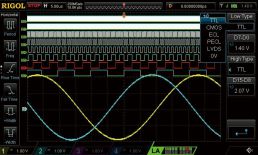 Logikanalyse - Mixed Signal Mode