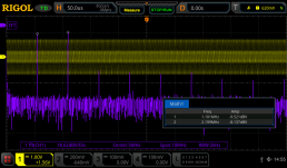 MSO5000-Serie  -  FFT