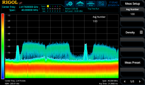 RSA3000-B40 Option - 40 MHz Echtzeitbandbreite