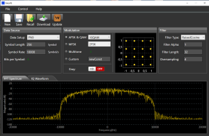 SDG6000X-IQ - Modulationsoption