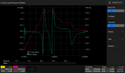 SDS2000X Plus -  Bode Plot