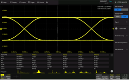 SDS6000A - Augendiagramm und Jitteranalyse