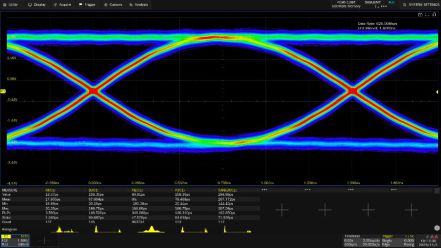 Eye Diagram/Jitter Analysis (software)