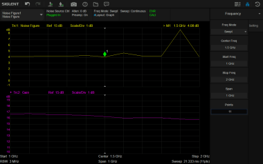 SSA5000-NF