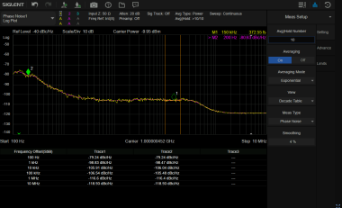 SSA5000-PN