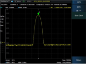 SHA850-GPS