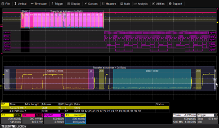 Mixed Signal Option