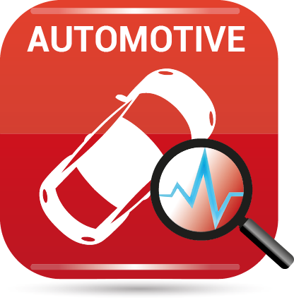 HDO4024 Automotive Bundel