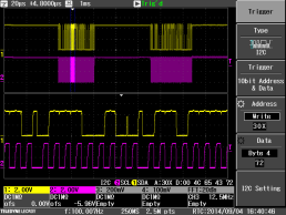 WaveJet Touch - Protokolltriggerung